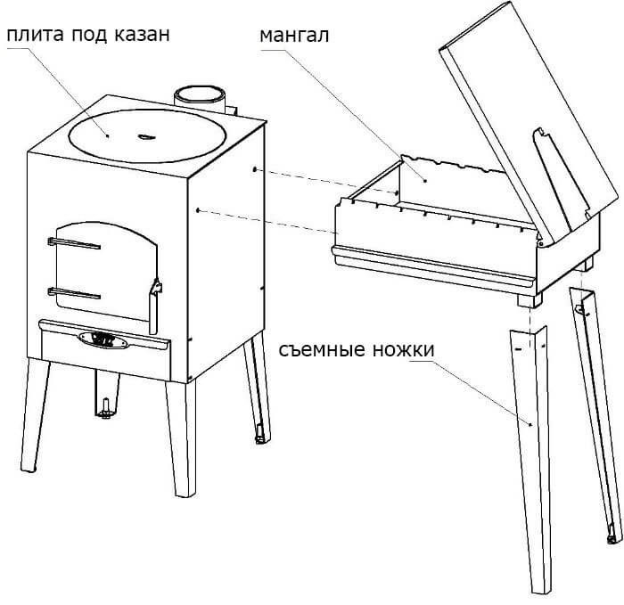 Схема Казан-мангал Тамерлан-2